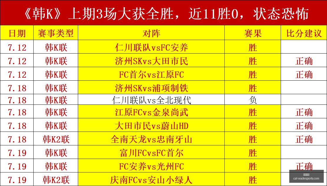 郭艾伦,拒绝顶薪真,薪资差距竟,韦德体育官网,韦德体育选购,韦德体育装备,韦德体育推荐,韦德体育优惠