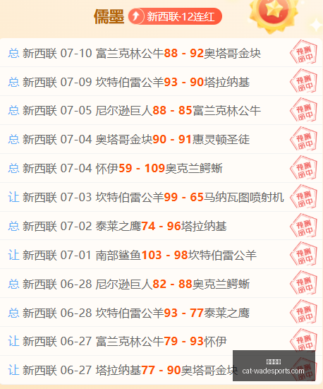 郭艾伦,拒绝顶薪真,薪资差距竟,韦德体育官网,韦德体育选购,韦德体育装备,韦德体育推荐,韦德体育优惠