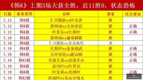 郭艾伦：拒绝顶薪真相，薪资差距竟如此微小