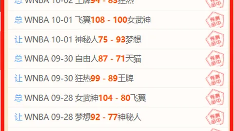 意大利激战正酣，中国女篮多休6小时却迎加时挑战：24小时内的篮球风云